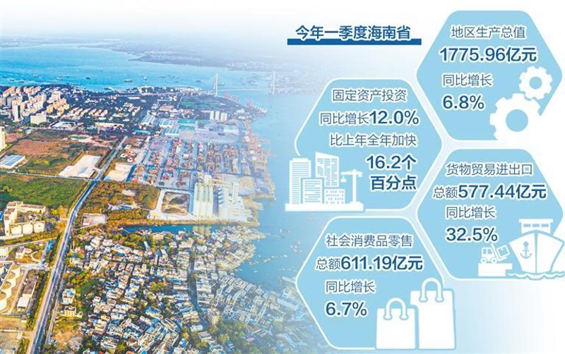 企业如何高效融资：实战攻略