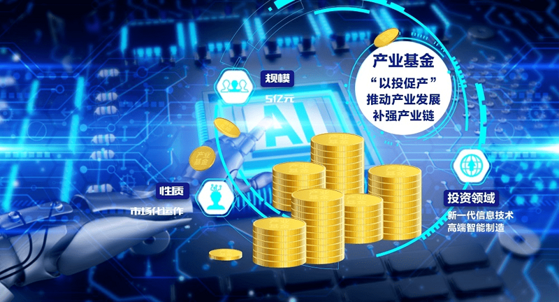 访谈记录：揭秘项目投资的秘密武器